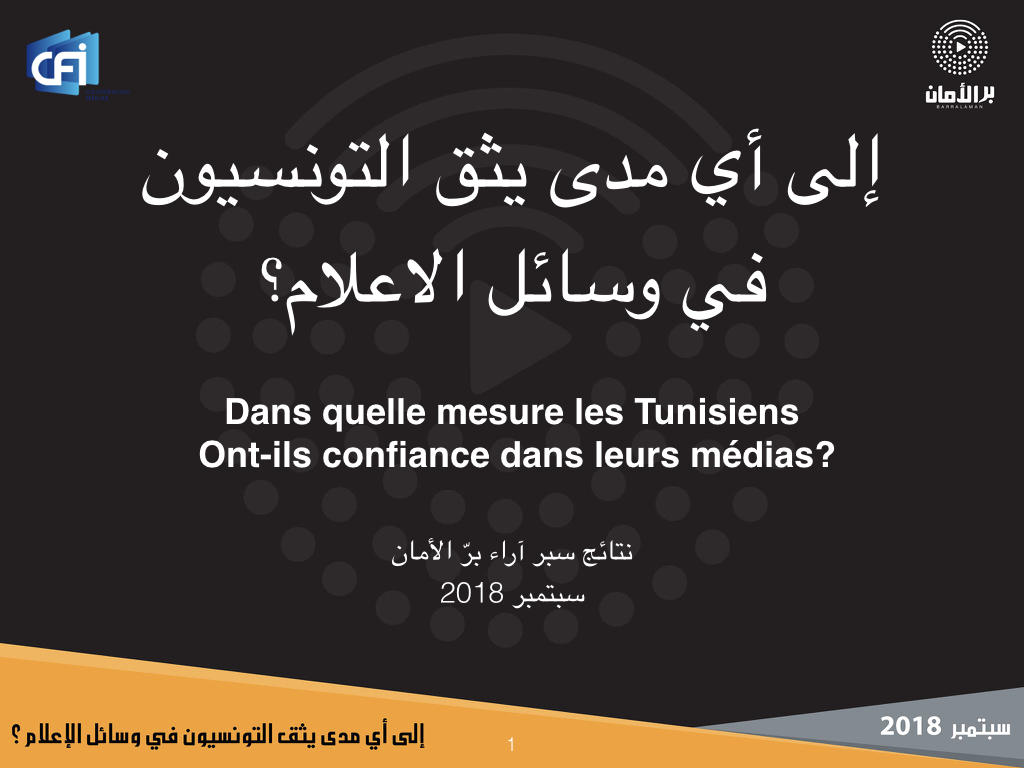 (Analyse) Dans quelle mesure les Tunisiens ont confiance dans les médias?