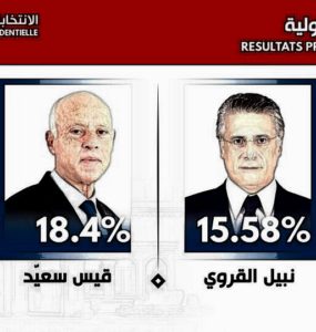 NK_KS_elections2019_RESULTS_ISIE_Modif