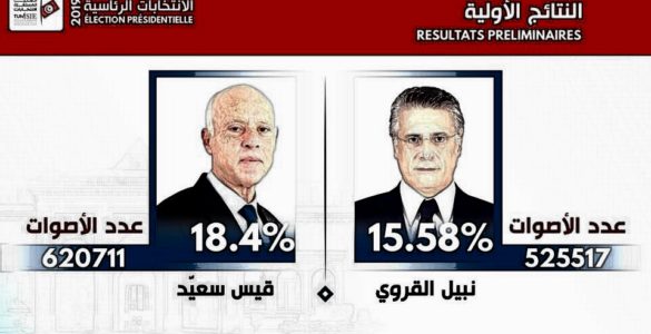 NK_KS_elections2019_RESULTS_ISIE_Modif